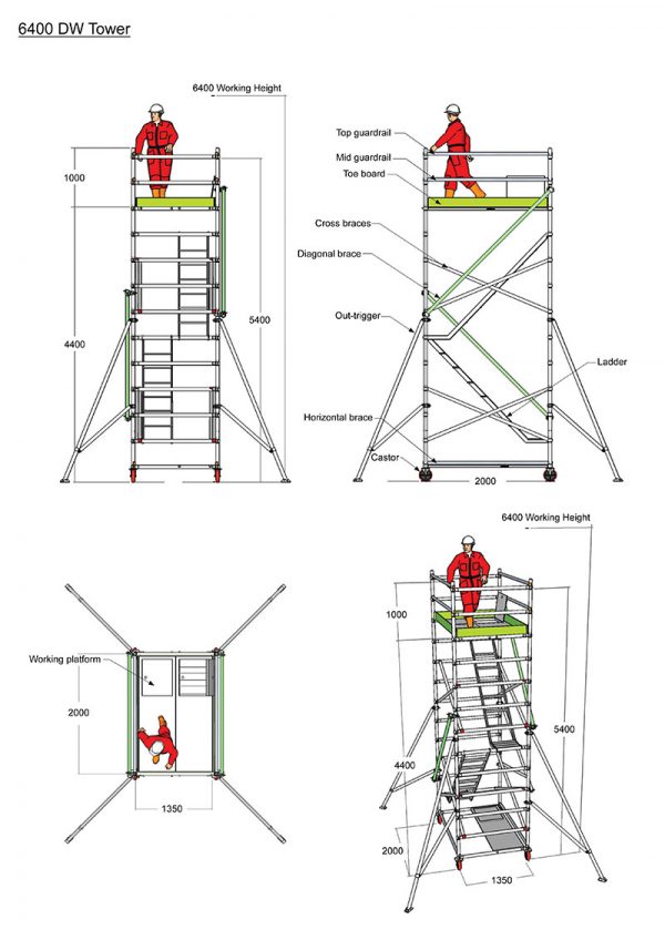 Double Width Malaysia Scaffolding Malaysia Aluminium Scaffolding